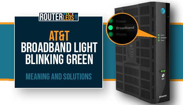 AT&T Broadband Light Blinking Green