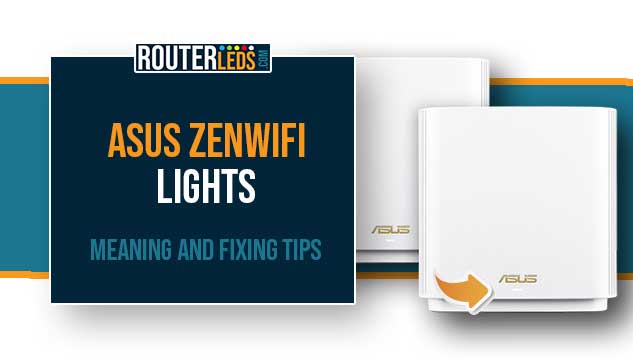 Asus ZenWiFi Lights Meaning