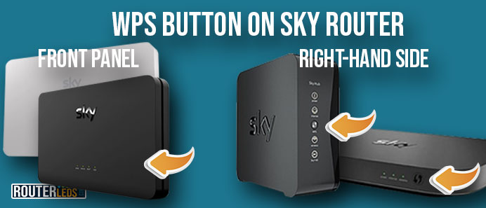 WPS Button on Sky router